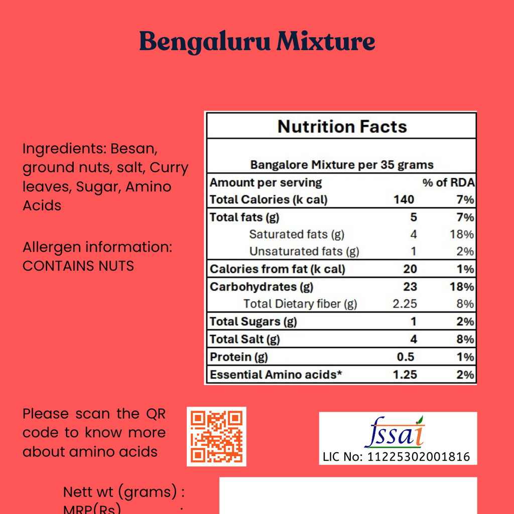 Bengaluru Mixture