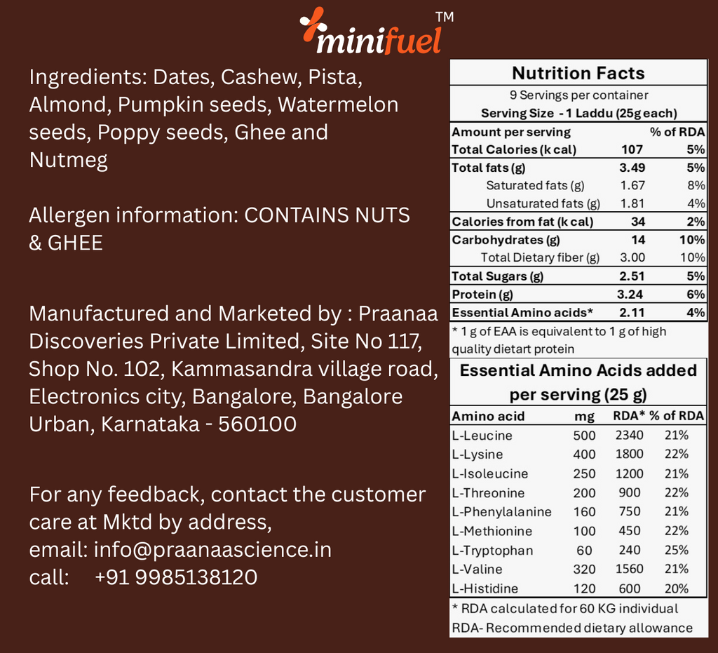 Dry fruit laddus (fortified with amino acids)